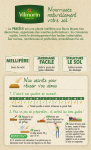 Engrais verts - Engrais vert Phacélie - BIO - Grand Modèle - MEDIA_PACKAGING_VERSO